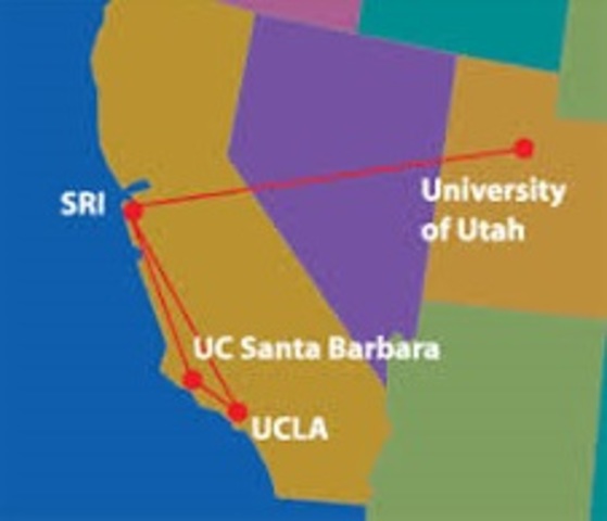 Expancion de ARPANET