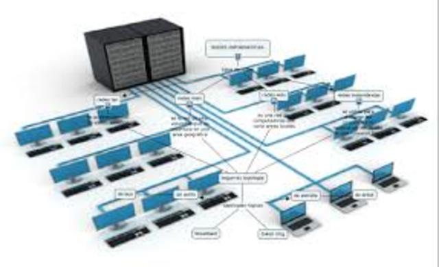 La creación del teléfono.