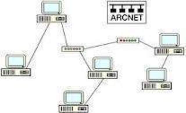 Las primeras redes comerciales