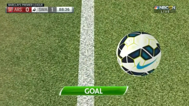Goal Line Technology