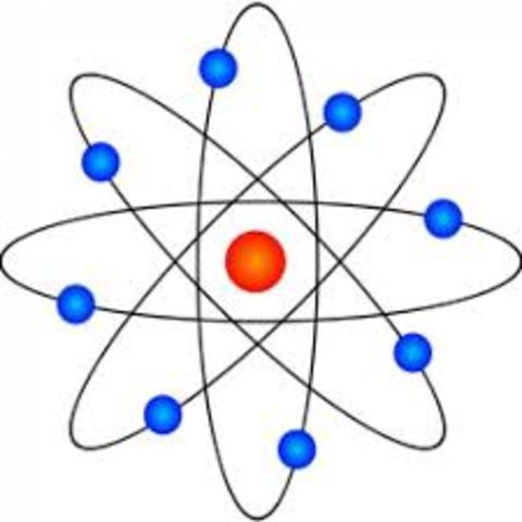 MODEL ATÒMIC DE RUTHERFORD