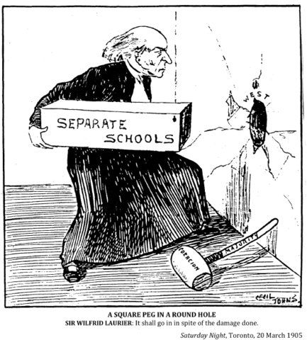 Manitoba Schools Question