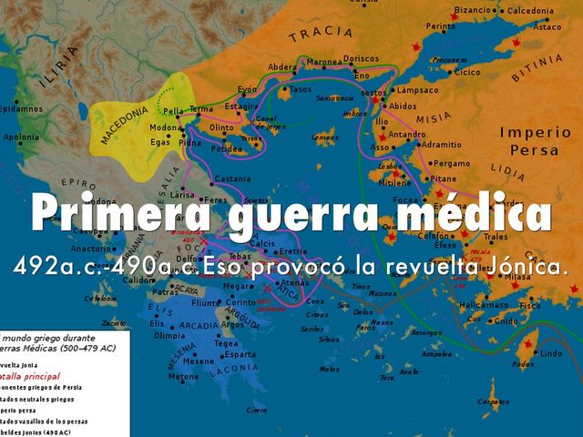 Comienzo I guerras médicas