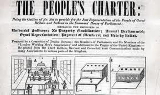 The “Peoples’ Charter” drafted