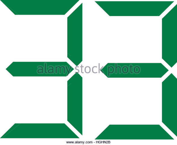 Tomaré el examen de ingreso de ACT otro vez y yo quiero un 33.