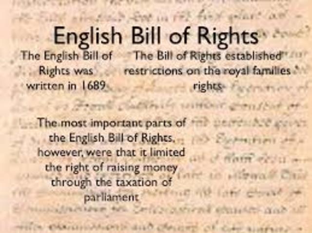 English Bill Of Rights
