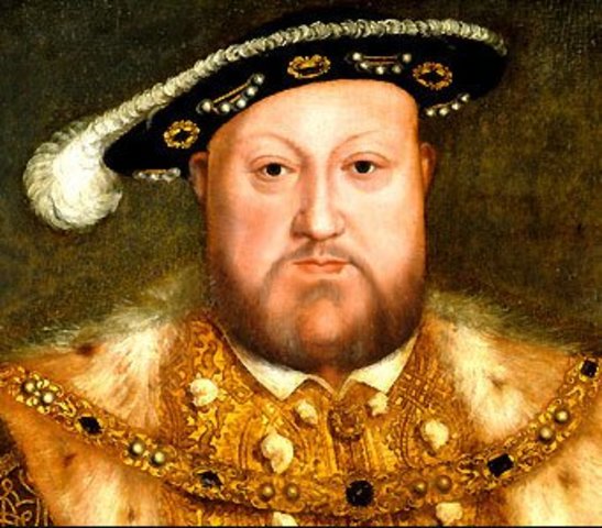 King Henry VIII Founds the Church of England