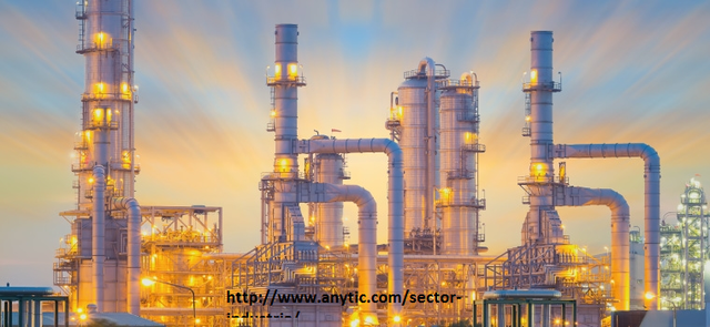 Introducción del Molibdeno