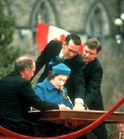 Canadian Constitution Patriated To Canada