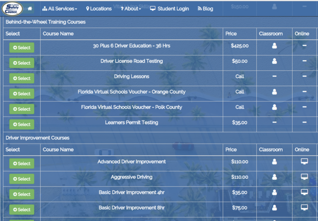 Began Career in Information Technology