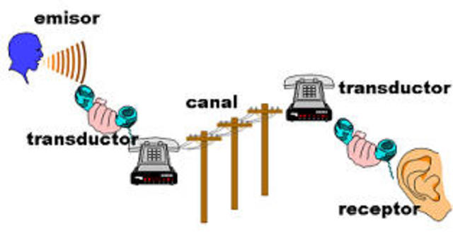 Sistema de Comunicaciones