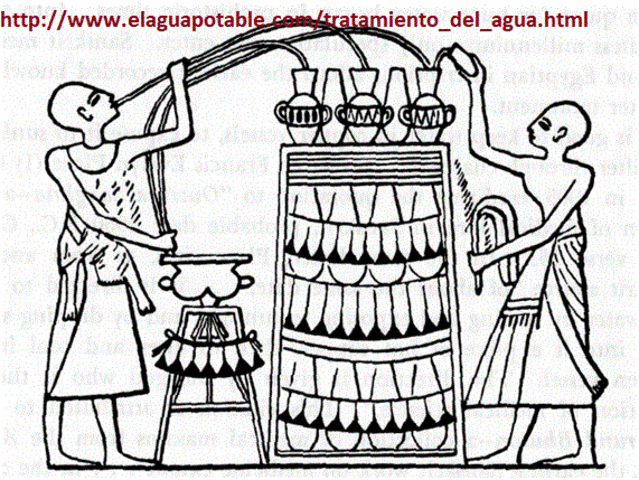 La primera historia registrada de tratamiento de agua.