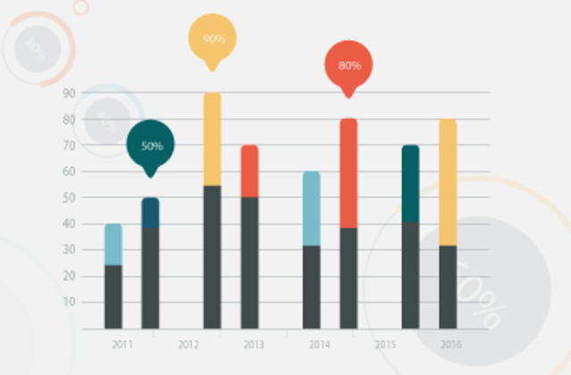 Sección de Estadística