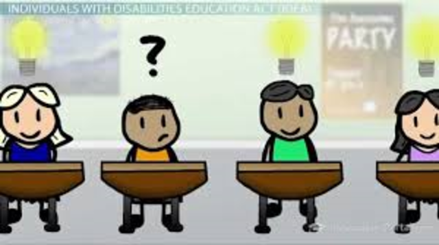 Individuals with Disabilities education Act (IDEA)