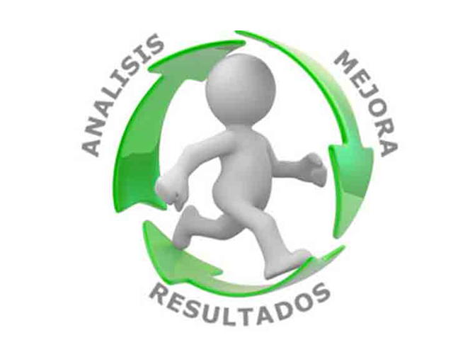 Período de reevaluacion