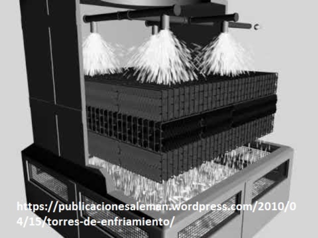 Consideraciones ambientales.