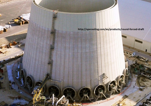 Progreso, dominio y disminución de costos en el tratamiento de aguas industriales