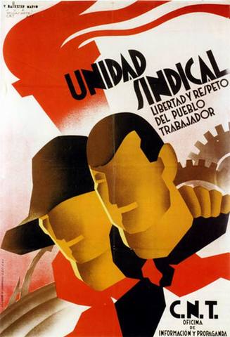 Fundación de la Confederación Nacional del Trabajo