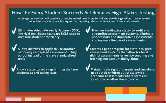 Every Student Succeeds Act