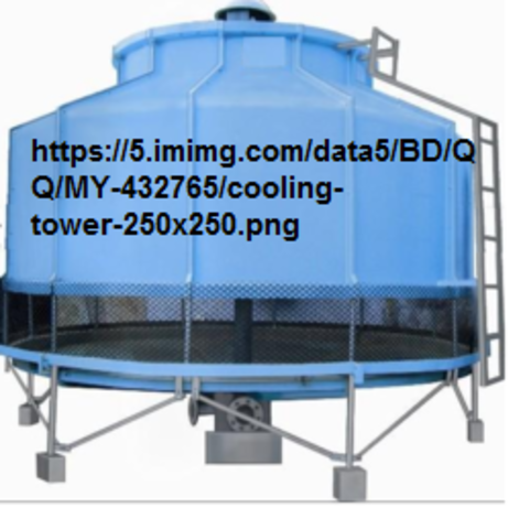 Aaparición de las primeras patentes para tratamiento de agua de calderas