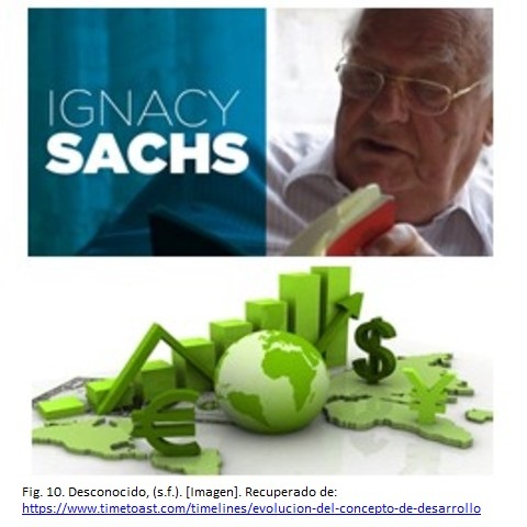 El colaborador de la ONU Ignacy Sachs, sugiere el término ECODESARROLLO (Larrouyet, 2015).