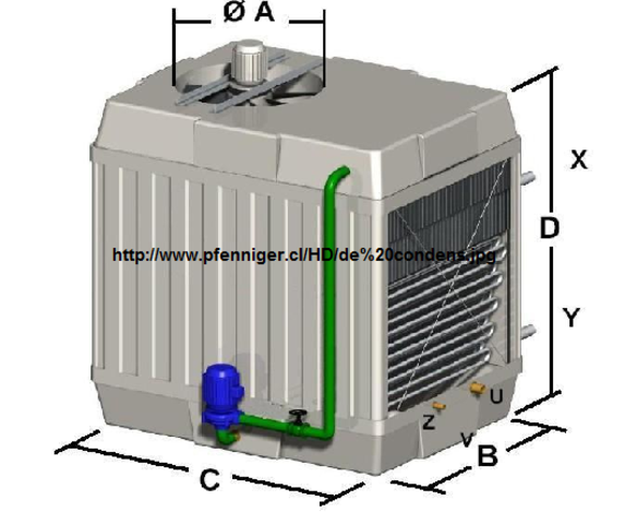 El nitrato de sodio comenzó a usarse en calderas.