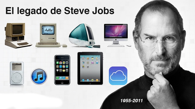 Logros de Steve Jobs