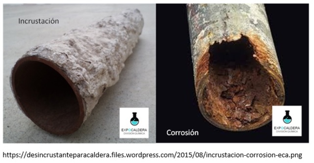 Aumenta la presión: En la caldera y en los ingenieros.