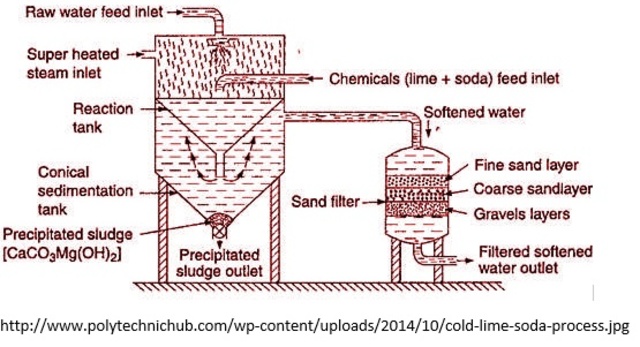 Se toman medidas preventivas