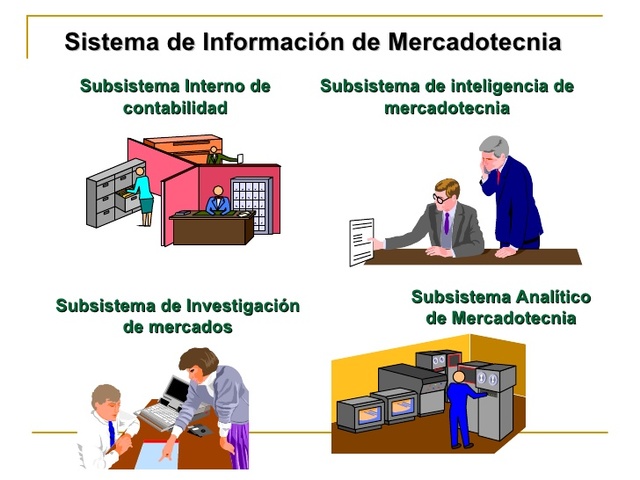 1940-1950 Período de reevaluación.