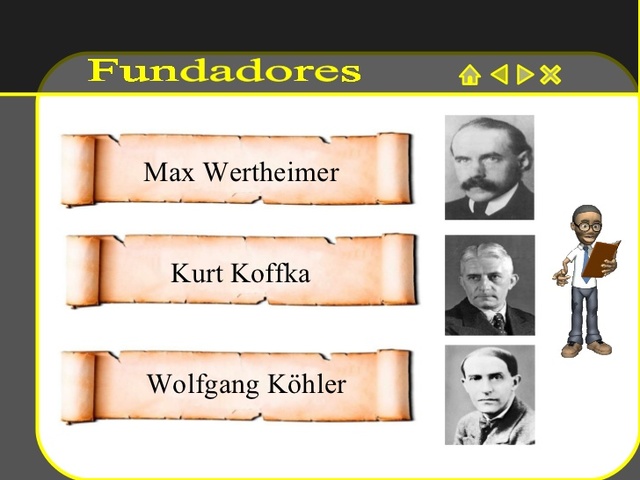 PSICOLOGÍA DE LA GESTALT