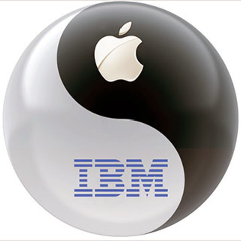Apple vs IBM