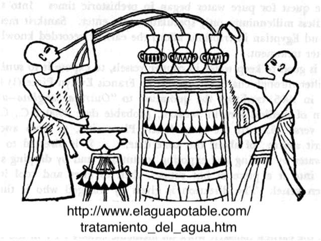 Primeros registros del tratamiento de agua