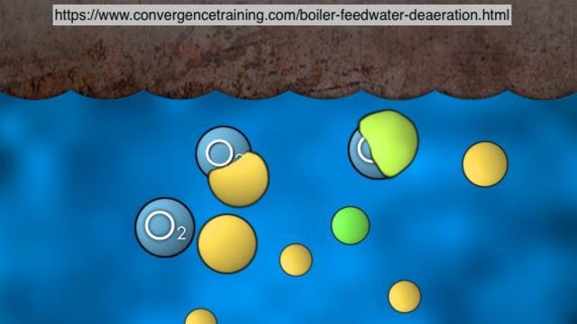 Implementación de catalizadores en tratamiento de aguas