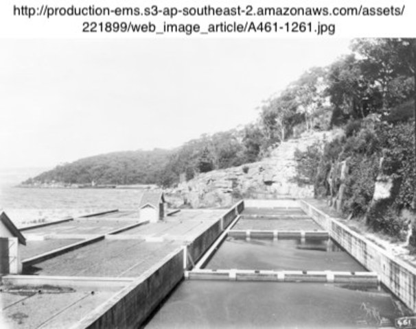 Inicios del tratamiento de aguas residuales