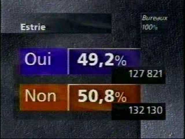 The Second Quebec Referendum