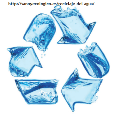 Se buscan formas de reciclar el agua