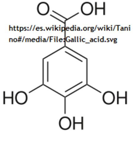 Se crean patentes para el Tratamiento de Agua en calderas