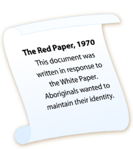 The Red Paper