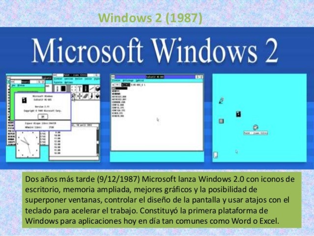 Microsoft Windows 2.0