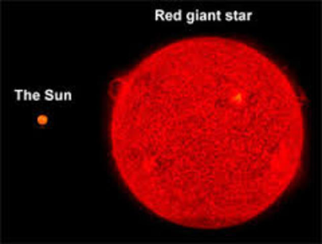 Red Giant