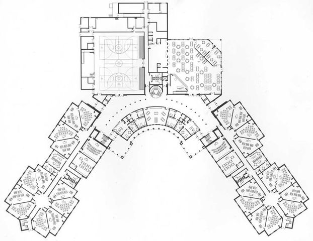 The School Plans