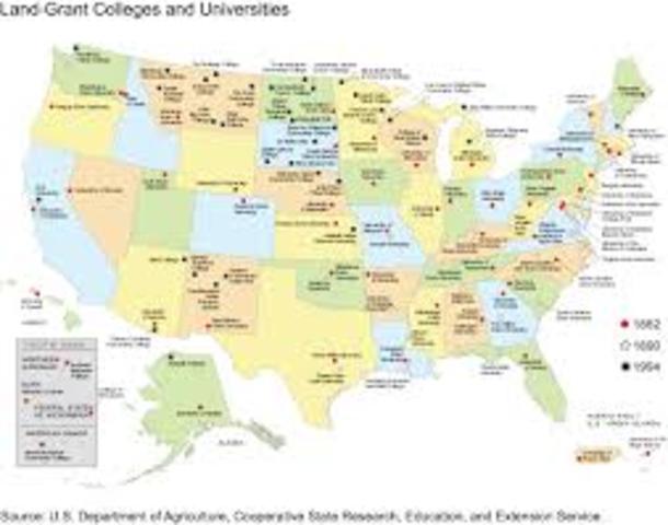 Morrill Land Grant College Act