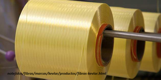 Introducción del Kevlar