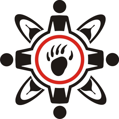 Royal commission on aboriginal people