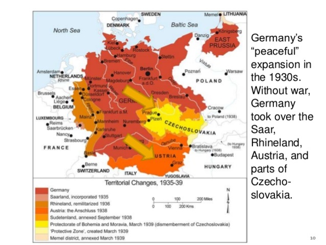 German Anschluss with Austria