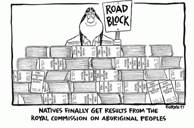Royal Commission on Aboriginal Peoples