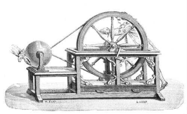 MÁQUINA ELECTROESTÁTICA
