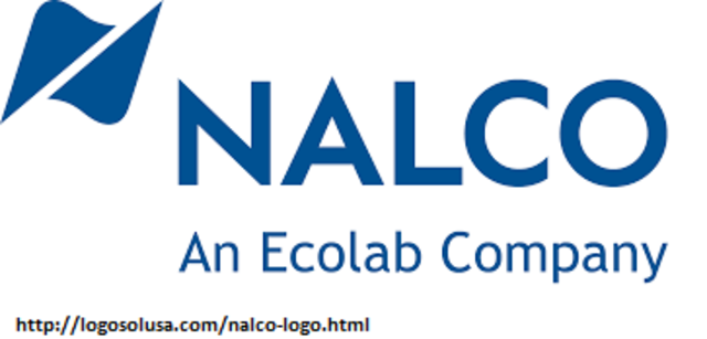 La formación del "Six pack"