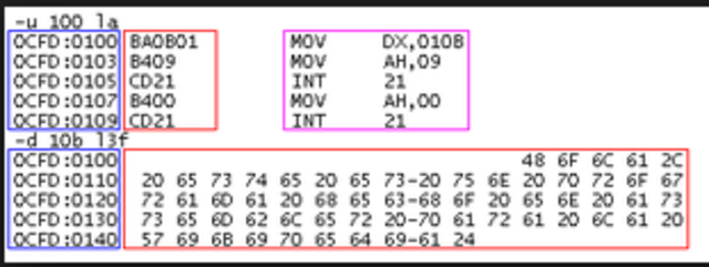 Desarrollo del lenguaje ensamblador